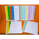 Show activity 2 irregular verbs Image